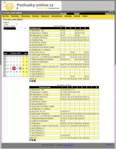 Náhled online pochůzkového systému-přehled pochůzek